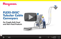 Tubular Cable Conveyor Overview Video