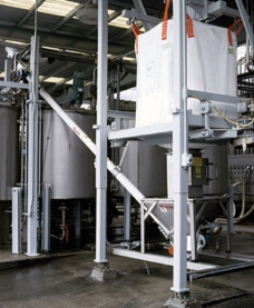 Weigh Batching: The Benefits Of An Automated System
