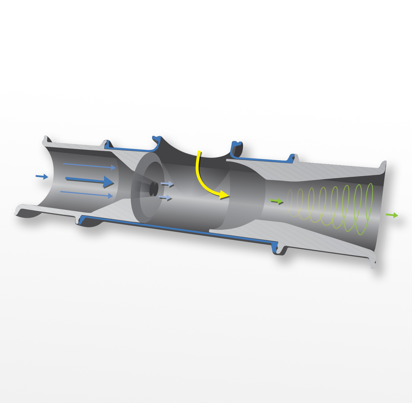 Liquid Mixing Eductor - Vacuum Entrainment